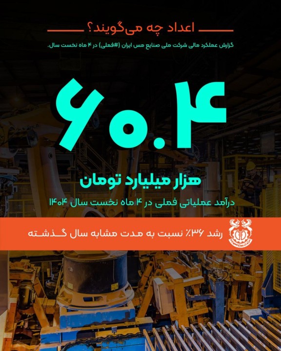 فملی به روایت اعداد